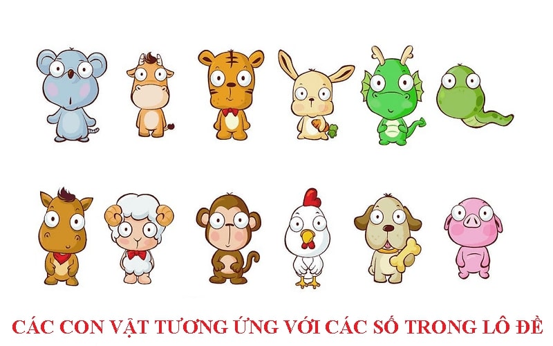 Mối liên hệ giữa số của các con vật Mối liên hệ giữa số của các con vật
